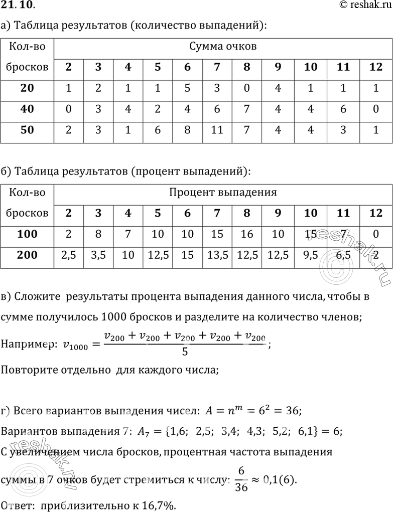 Изображение 21.10. а) Проведите эксперимент с подбрасываниями двух разноцветных игральных кубиков; результаты (количество бросков, при которых выпала нужная сумма очков) впишите в...