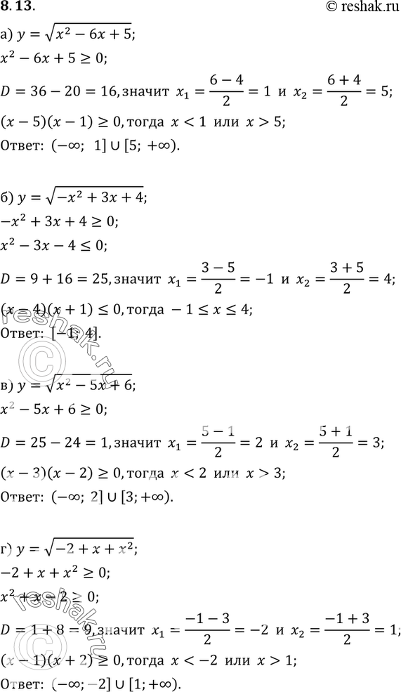 Изображение 8.13 а) y= корень (x2-6x+5);б) y= корень (-x2+3x+4);в) y= корень (x2-5x+6);г) y= корень...