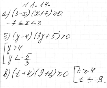 Изображение 1.14 а) корень (3-x)(x+7);б) корень 1/(y-4)(3y+5);в) корень (t+4)(9+t);г) -5/ корень...
