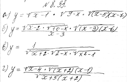 Изображение 8.33. Задайте аналитически (формулой) функцию с указанной областью определения (придумайте возможный вариант)а) [1; 5] U [7; 9];	б) [2; 3) U [6; 10];	в) (-2;	-1) U...