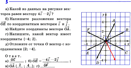 Изображение Упр.5 ГДЗ рабочая тетрадь Атанасян 9 класс