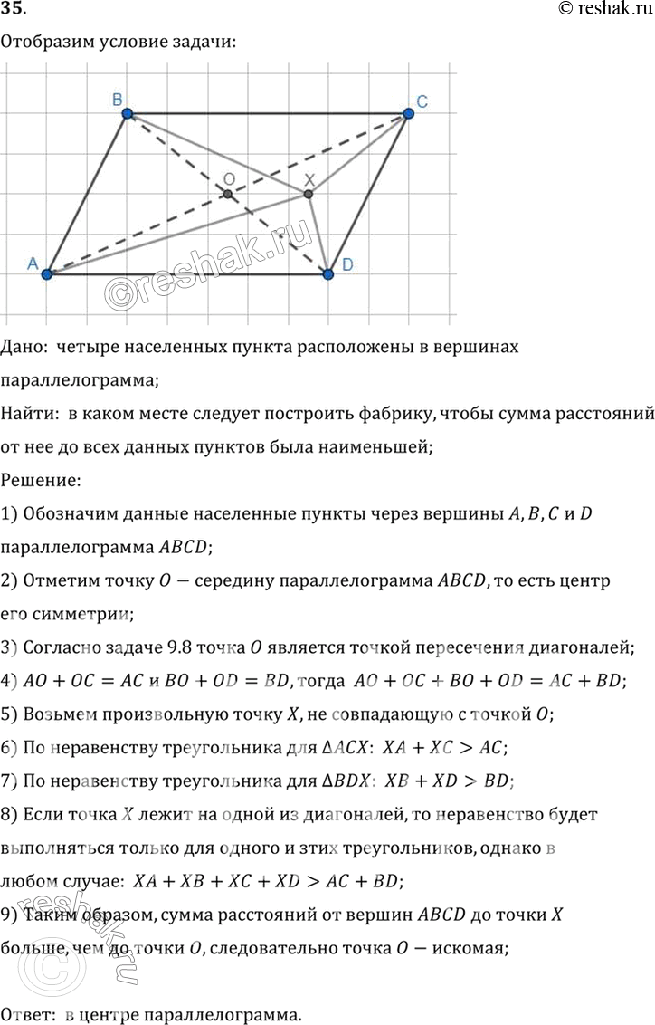 Изображение 35. Четыре населённых пункта расположены в вершинах параллелограмма. В каком месте следует построить фабрику, чтобы сумма расстояний от неё до всех четырёх данных...