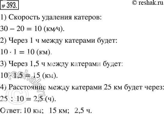 Изображение 393. Два катера одновременно отправились от одной пристани в одном направлении. Их скорости соответственно равны 20 км/ч и 30 км/ч. Какое расстояние будет между ними...