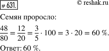 Изображение 631. Для выращивания рассады посадили 80 семян, из которых проросло 48. Сколько процентов семян...
