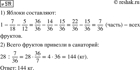 Изображение 519 519. В детский санаторий привезли апельсины, мандарины и яблоки. Апельсины составляют 7/18 массы всех фруктов, мандарины —	5/12, а яблоки — остальные 28 кг. Сколько...
