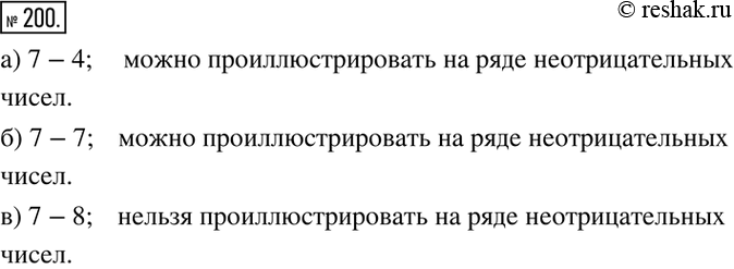 Изображение 200. Можно ли проиллюстрировать на ряде неотрицательных чисел вычитание:а) 7-4;	 б) 7-7;  в)...
