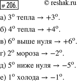 Изображение 206.  Используя знаки «+» и «-», запишите:а) 3° тепла;	б) 4° тепла;	     в) 6° выше нуля;г) 2° мороза;	д) 5° ниже нуля;     е) 1°...