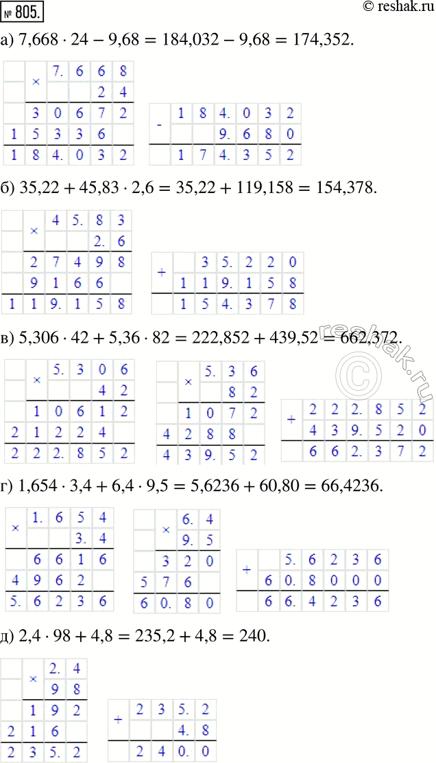 Изображение 805. Вычислите:а) 7,668•24-9,68; б) 35,22+45,83•2,6; в) 5,306•42+5,36•82; г) 1,654•3,4+6,4•9,5; д) 2,4•98+4,8; е) 35,4•1,99+35,4; ж)...