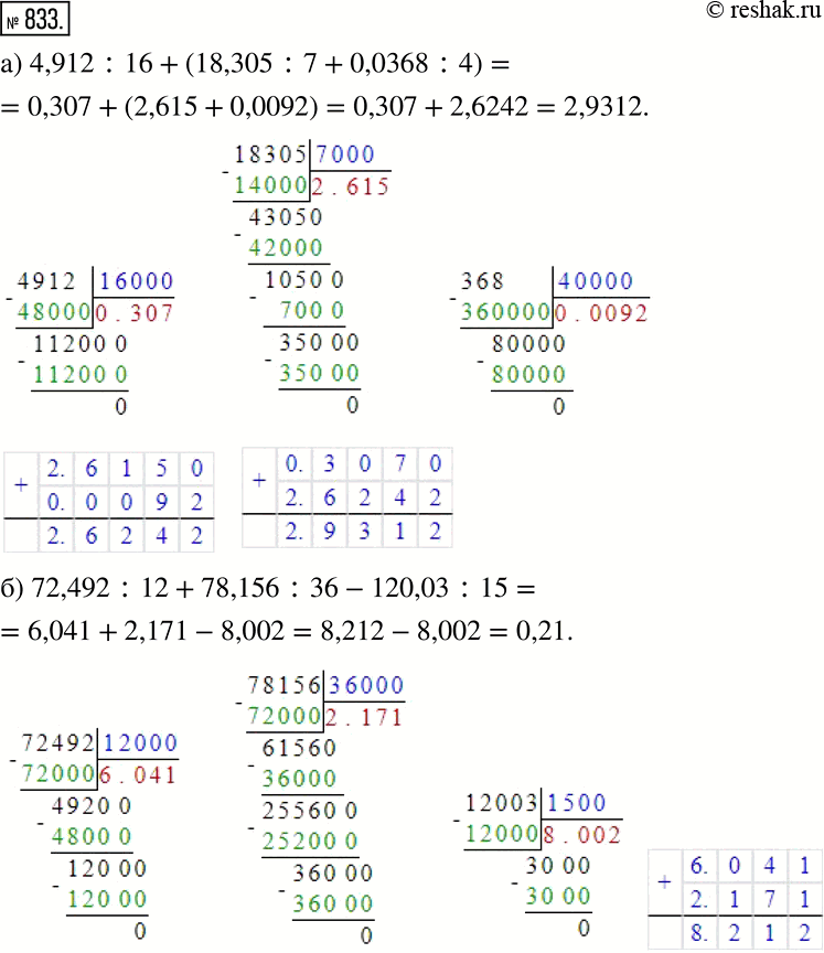 Изображение 833. Вычислите:а) 4,912:16+(18,305:7+0,0368:4); б) 72,492:12+78,156:36-120,03:15; в) 1,35:2,7+6,02-5,9+0,4:2,5•(4,2-0,075); г)...