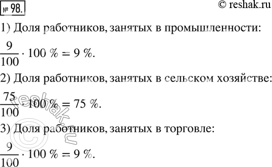 Изображение 98. В начале XX века в России из каждых 100 человек, занятых в хозяйстве, 9 человек работали в промышленности, 75 работали в сельском хозяйстве, 9 человек работали в...