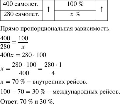 Изображение 3.70. Из аэропорта вылетает 400 самолётов ежедневно. Из них 280 по внутренним рейсам. Какой процент внутренних рейсов и какой международных?Решим задачу при помощи...