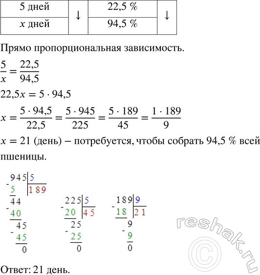 Изображение 3.73. За 5 дней было собрано 22,5 % всей пшеницы. Сколько дней потребуется, чтобы собрать 94,5 % всей пшеницы?Решим задачу при помощи уравнения.За 5 дней было...