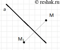 Изображение 309. Проведите прямую a и отметьте точку M вне этой прямой так, как показано на рисунке 52. Постройте точку, симметричную данной относительно прямой...