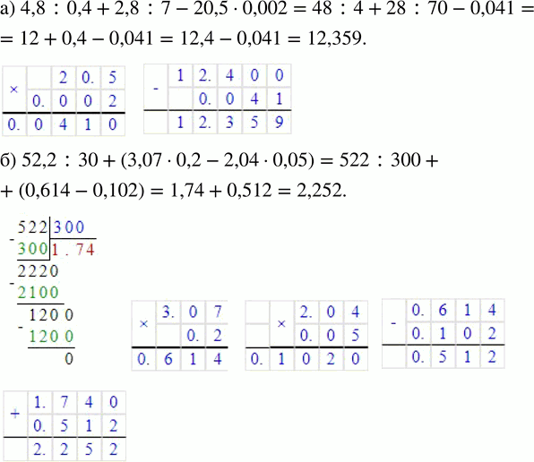 Изображение 45. Вычислите:а) 4,8:0,4+2,8:7-20,5•0,002; б) 52,2:30+(3,07•0,2-2,04•0,05); в) 3,58•3,9-0,01:4-5,5838•2,5; г) 7,14:3,5-(5,02•0,55-4,5•0,34)....