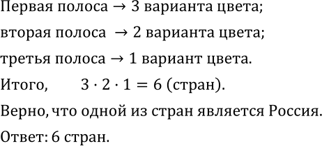 Изображение 495. Несколько стран решили использовать для своего государственного флага символику в виде трех горизонтальных полос одинаковой ширины разных цветов - белого, синего,...
