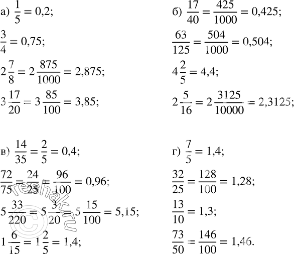 Изображение 659. Представьте число в виде десятичной дроби:а)  1/5;  3/4;  2 7/8;  3 17/20; б)  17/40;  63/125;  4 2/5;  2 5/16; в)  14/35;  72/75;  5 33/220;  1 6/15; г) ...