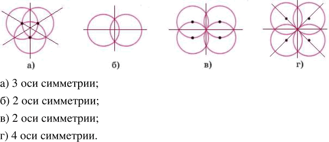 Изображение Упр.669 ГДЗ Зубарева Мордкович 6 класс ФГОС
