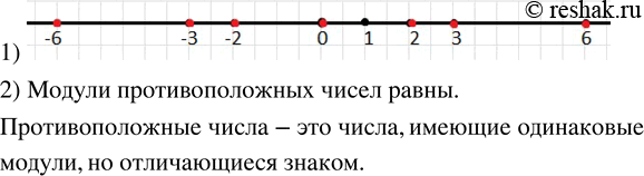 Изображение 67. 1) Отметьте на координатной прямой числа, модули которых 2, 6, 0, 3.2) Что можно сказать о модулях противоположных чисел? Попробуйте объяснить, что такое...
