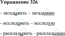 Изображение 326. Проанализируйте материал орфограммы и запишите примеры, обозначая эту орфограмму и условия выбора гласной в суффиксе.- загадывать – загадываю- исследовать –...