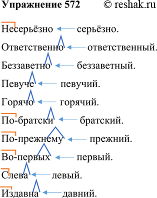 Изображение Запишите наречия, обозначая словообразовательные морфемы. (В скобках дано исходное слово.)Несерьёзно (серьёзно), ответственно (ответственный), беззаветно...