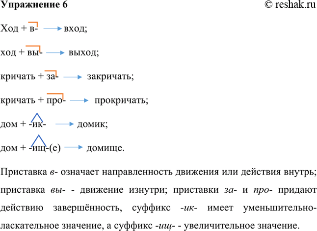 Изображение Как изменятся значения слов, если добавить к ним морфемы? (В случае затруднения найдите в «Теории» (с. 9) абзац, посвящённый функциям морфем.)Ход + в-; ход + вы-;...