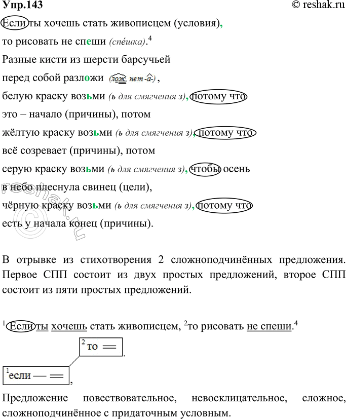 Изображение 143. Прочитайте отрывок из стихотворения Б. Окуджавы «Как научиться рисовать». Сколько предложений в этом отрывке? Определите вид придаточных предложений в каждом...